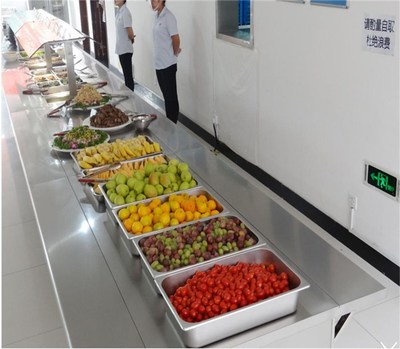 個人承包工廠員工食堂品牌企業(yè)