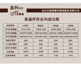 星座甜品產(chǎn)品 產(chǎn)品圖片 加盟店怎么樣