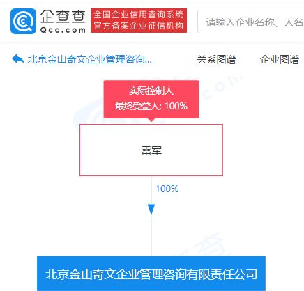 雷軍新動(dòng)作 全資控股企業(yè)管理咨詢公司，布局教育咨詢服務(wù)新賽道