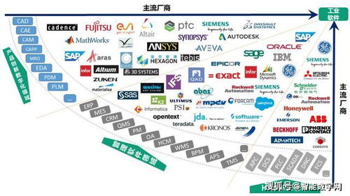 疫情后產業互聯網的崛起 計算機網絡工程的新機遇與挑戰